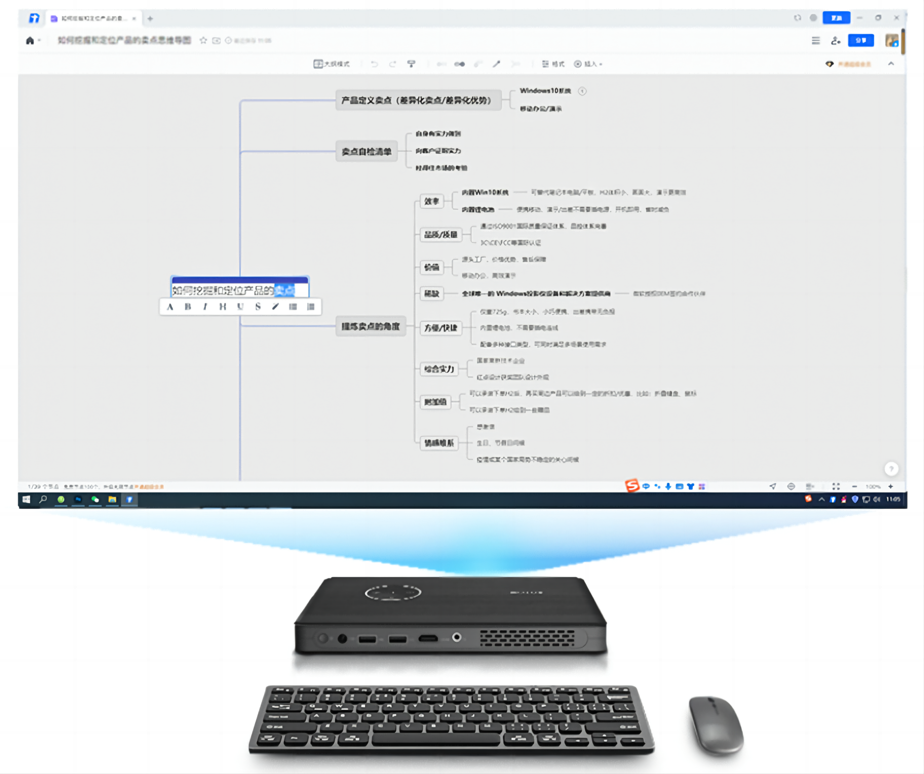 Bewertung des tragbaren HOTUS H2 Business-Projektors