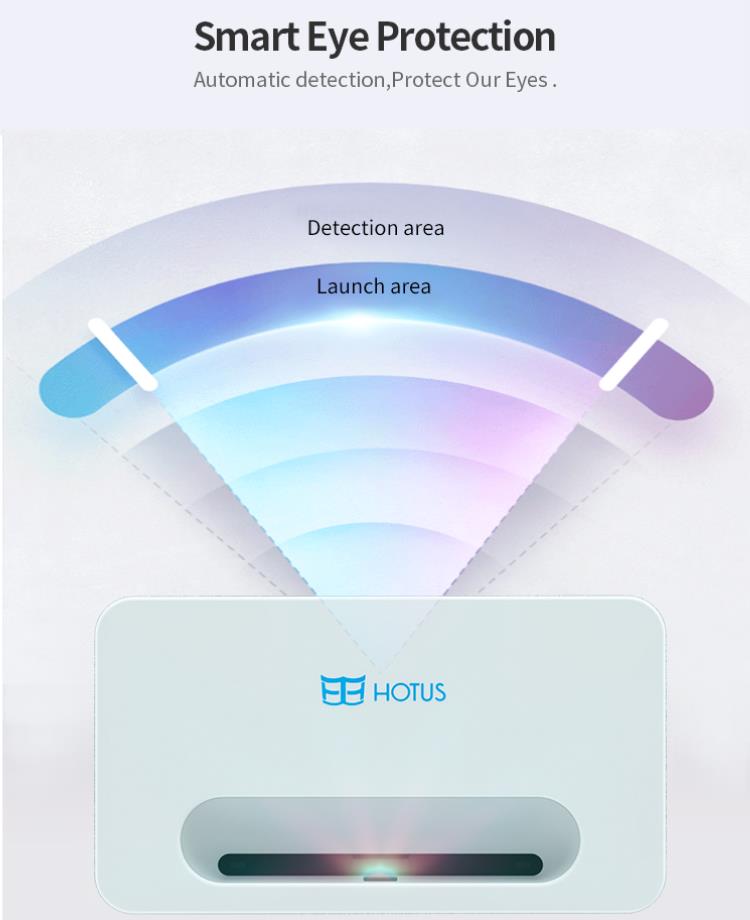 Smarter Augenschutz für TV-Projektoren